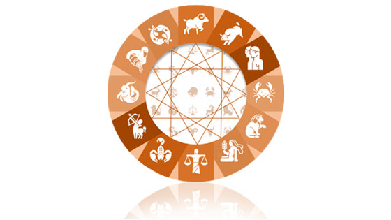 2015 Personalized Horoscope